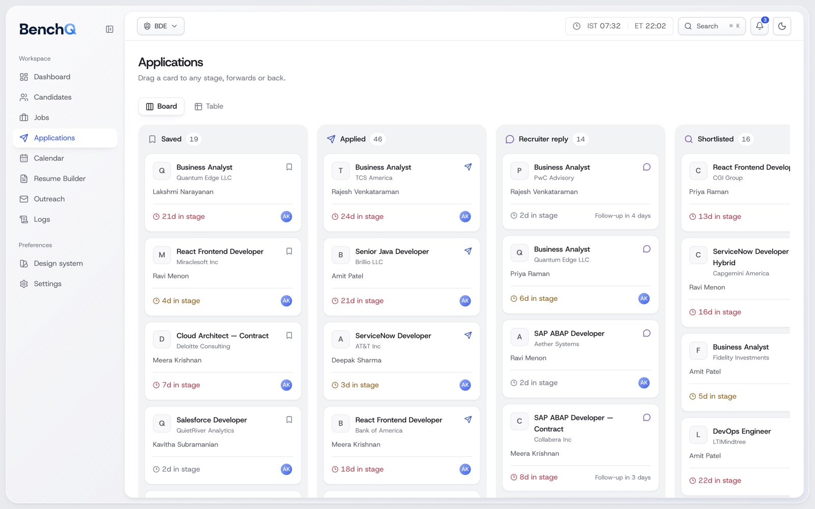 BenchQ — Every submission on one shared board